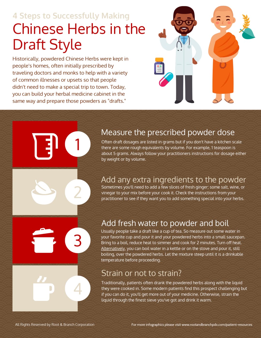 Infographic - Draft Herbs.png