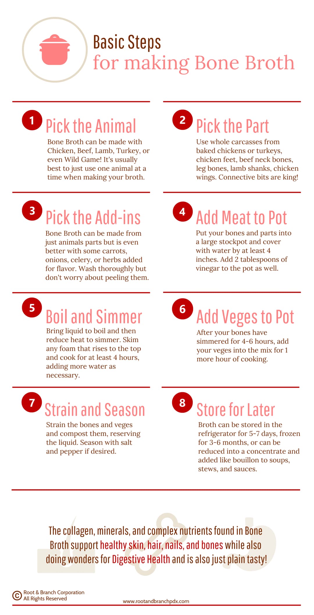 Infographic - Granule Herbs.png