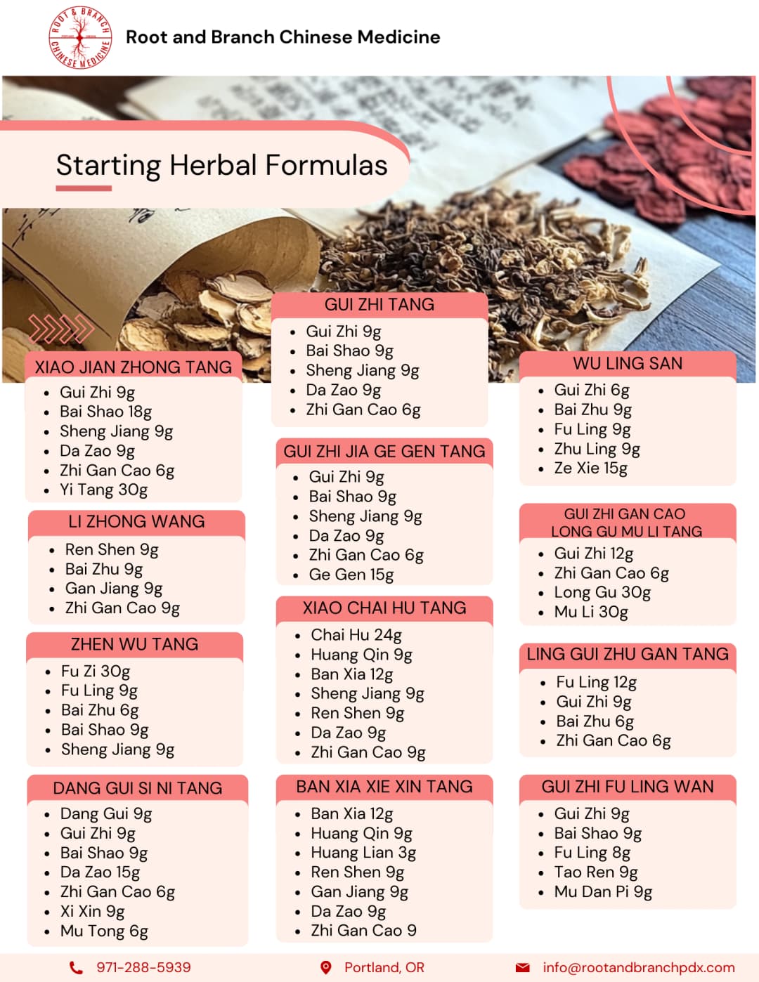 Starting Herbal Formulas